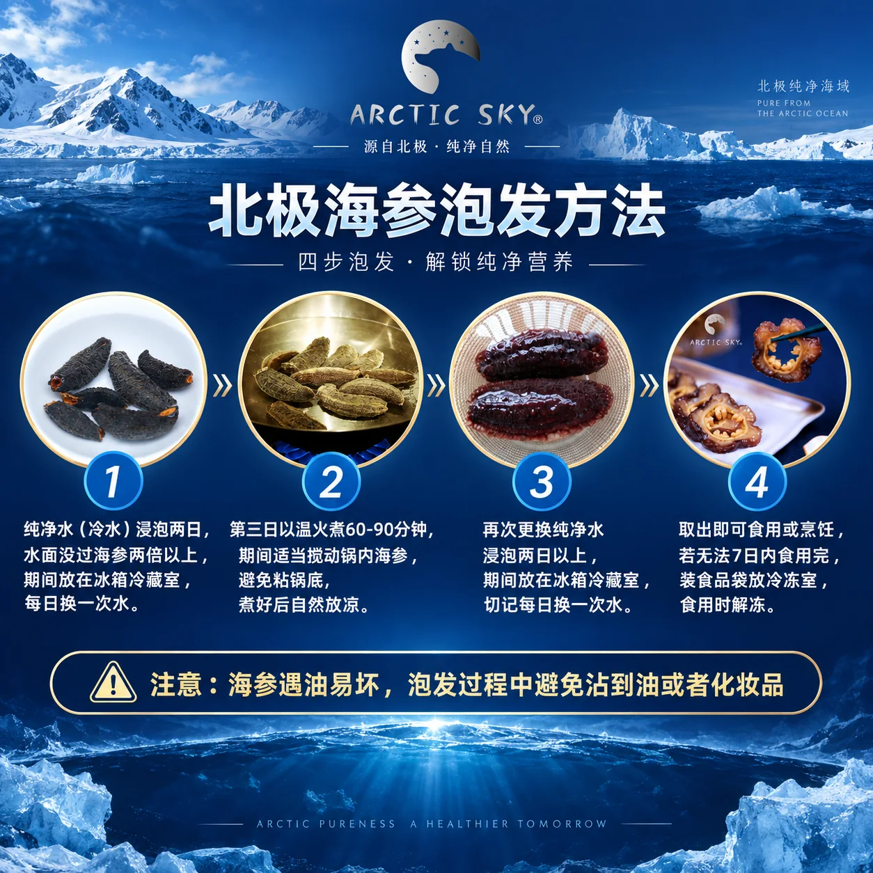 北极天空加拿大北大西洋海参产品资料图6